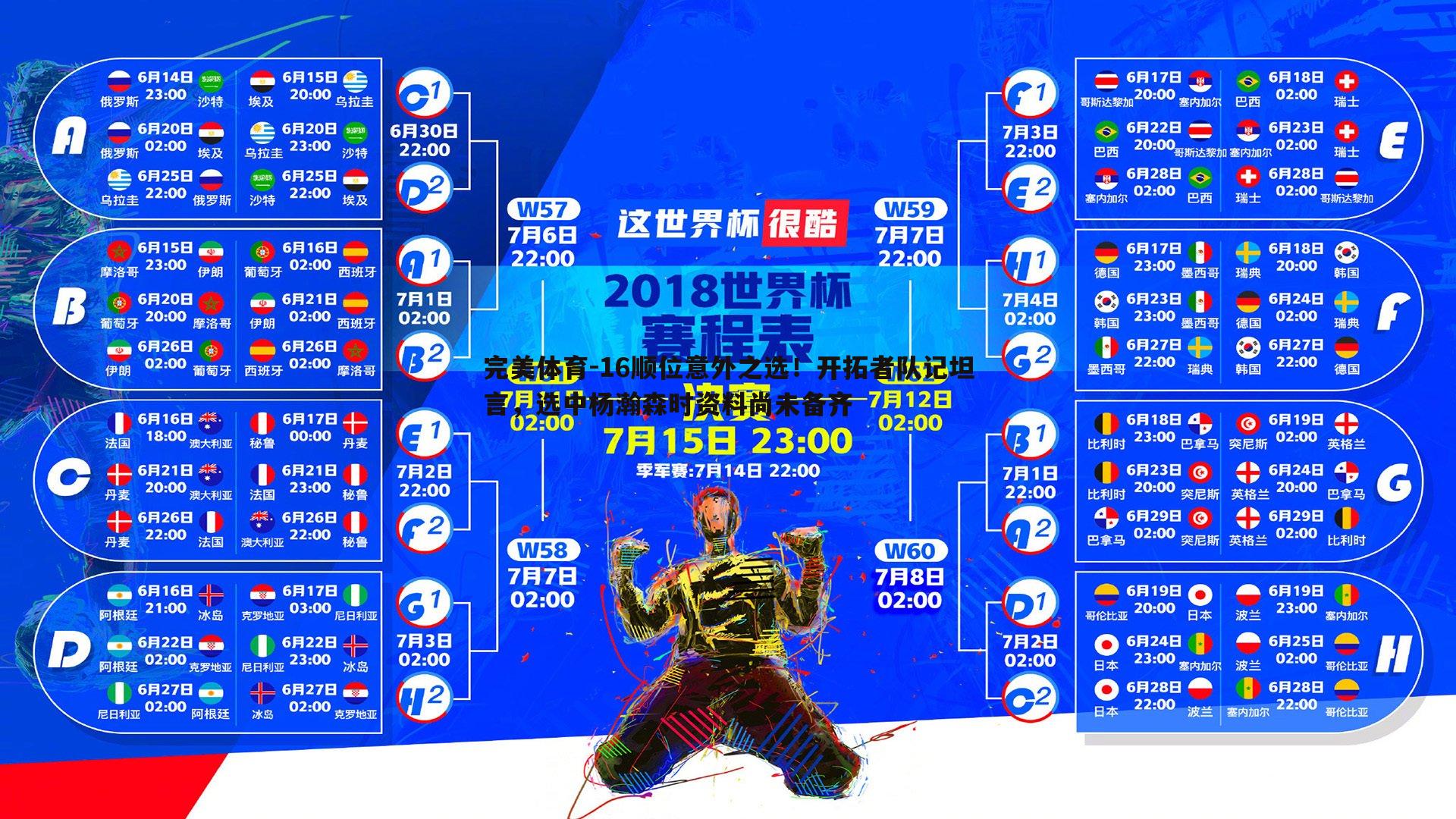 16顺位意外之选!开拓者队记坦言,选中杨瀚森时资料尚未备齐