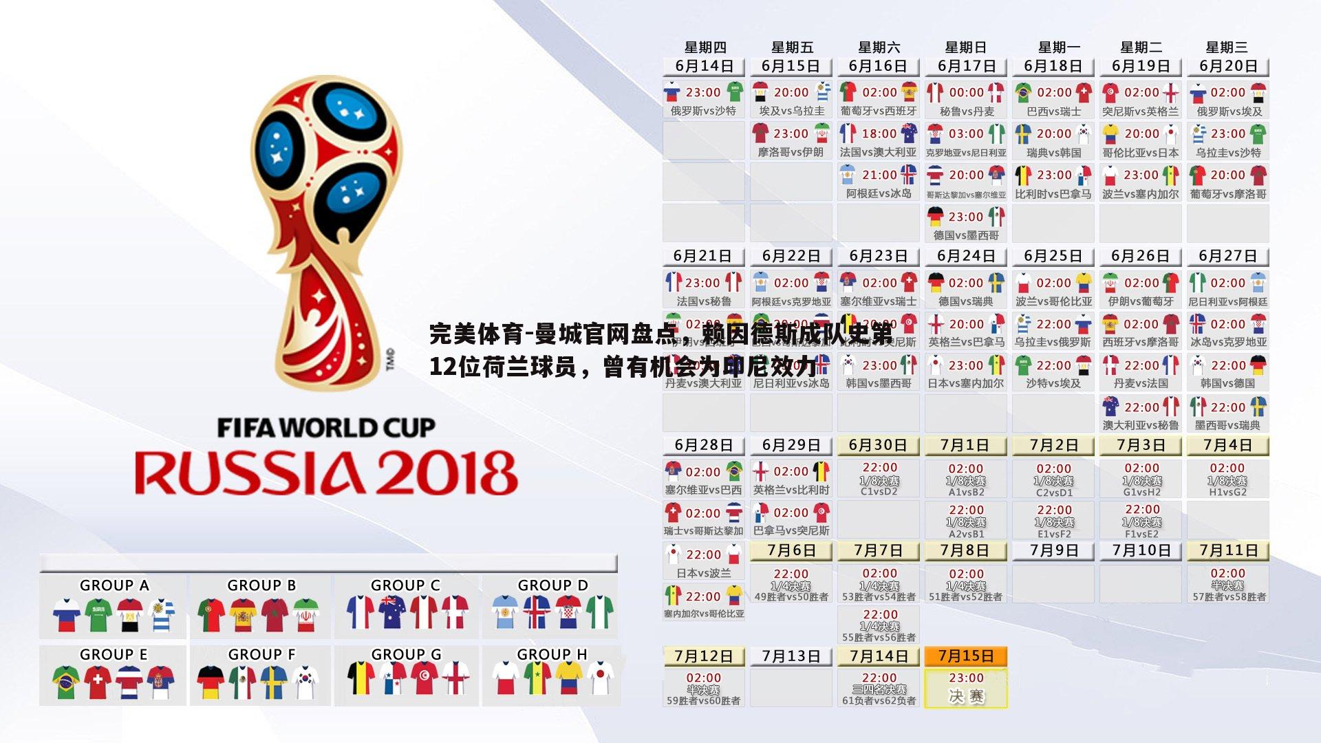 曼城官网盘点，赖因德斯成队史第12位荷兰球员，曾有机会为印尼效力